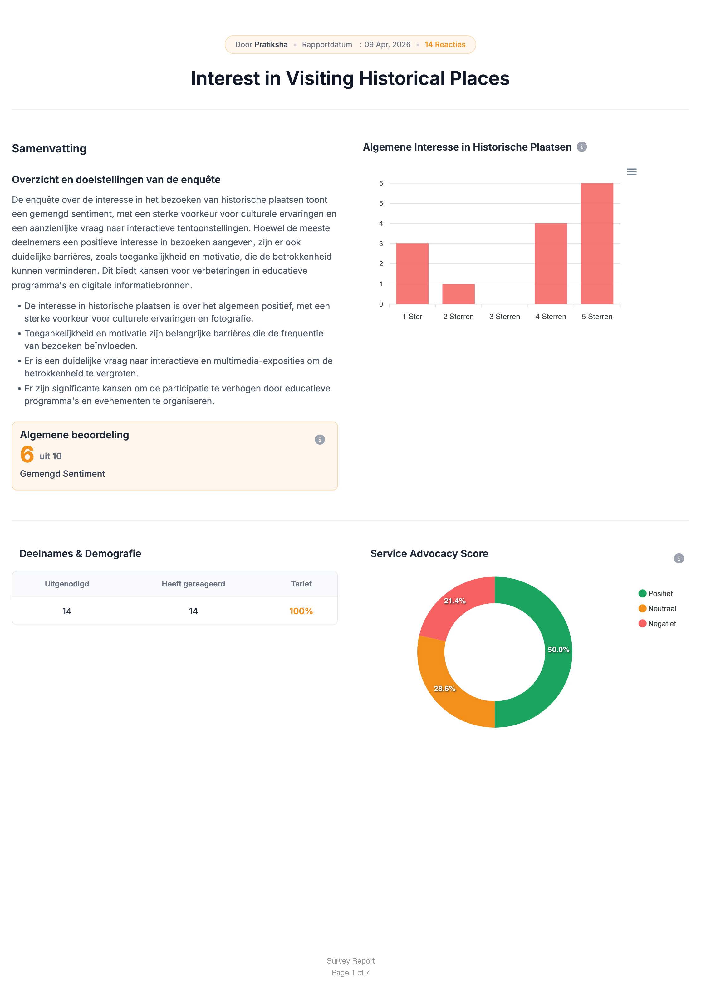 Survey Report Preview